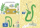 Если плакать как фонтан